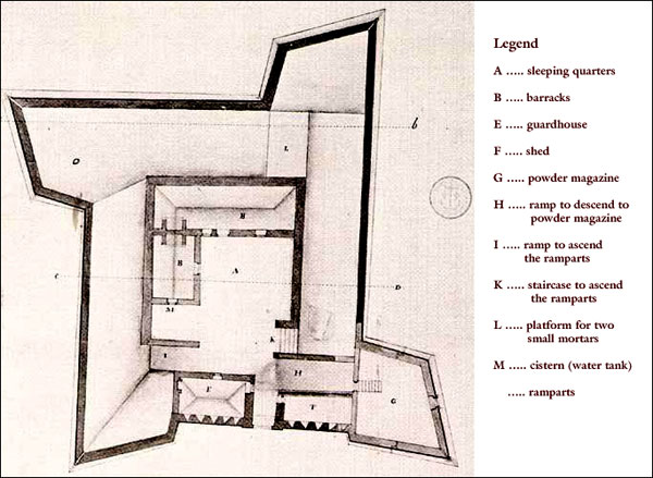 Plan of the Interior of Fort Royal, 1701