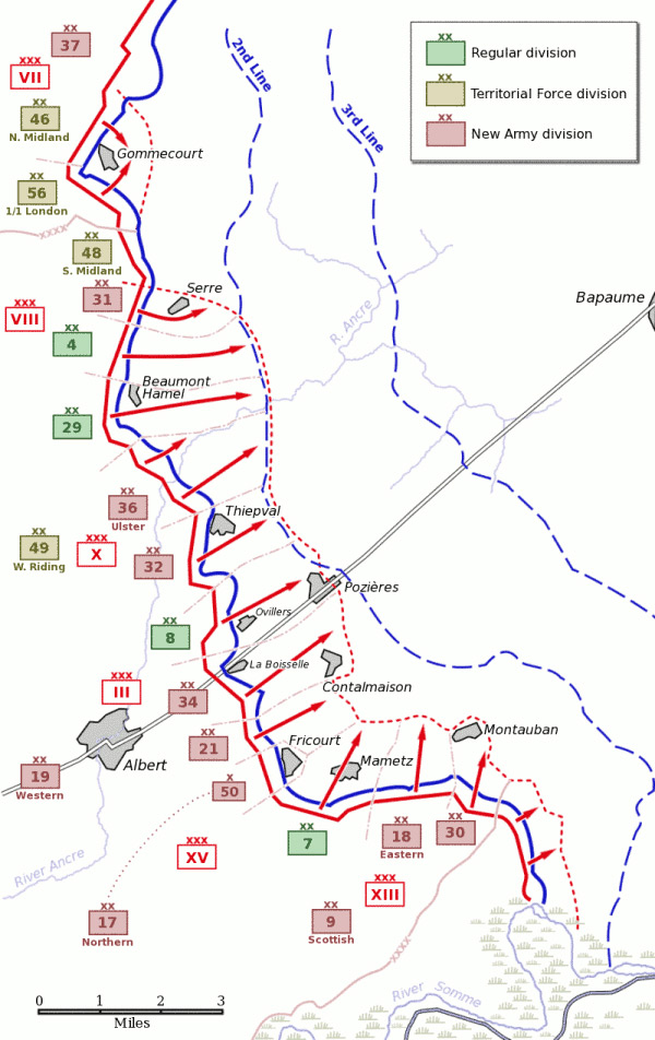 British Objectives at the Somme, 1 July 1916