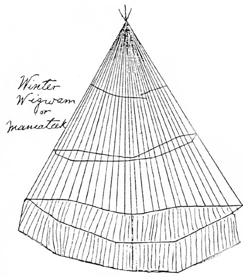 Croquis de Shanawdithit représentant un wigwam ou un mamateek d'hiver