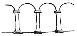 ARCADE (fém.) ARCADE (fém.)