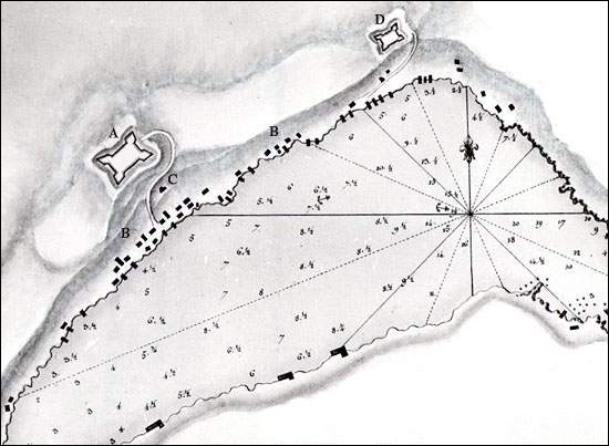 Carte de St. John's, 1784 Carte de St. John's, 1784