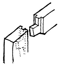 MORTAISE (fém.) et TENON (masc.)