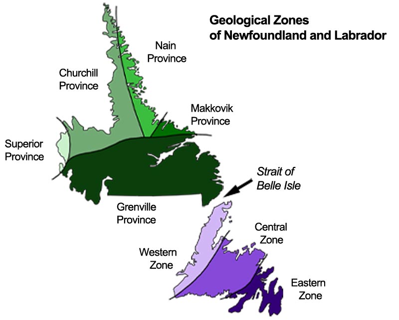 are newfoundland and labrador separate provinces