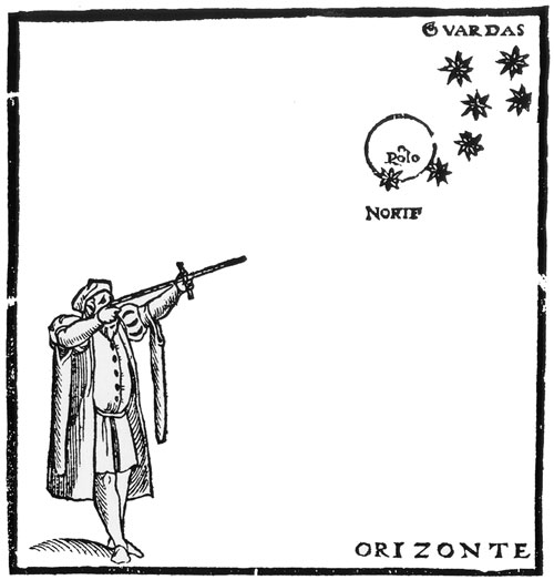 16th Century Illustration of a Man Using a Cross-Staff