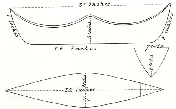 Sketch of a Beothuk Canoe, ca. 1915