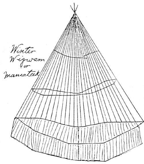 Shanawdithit's Sketch of a Winter Wigwam or Mamateek Shanawdithit's Sketch of a Winter Wigwam or Mamateek
