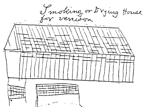 Shanawdithit's Sketch of a Smoking House
