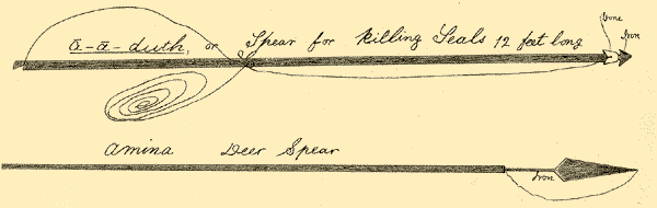 Shanawdithit's Sketch Showing a Spear and a Sealing Harpoon