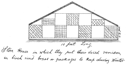 Shanawdithit's Sketch of a Store-House