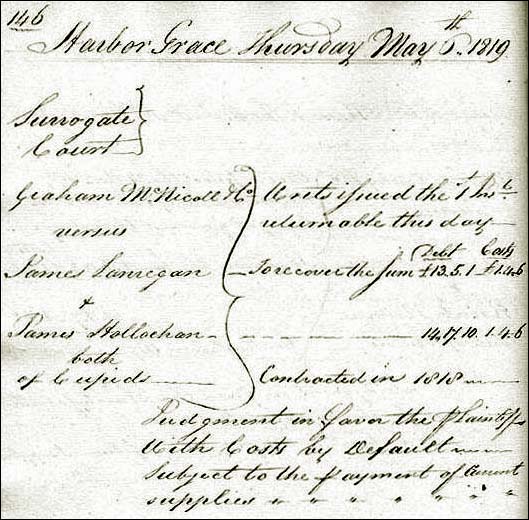 Lundrigan Judgement, 1819 Lundrigan Judgement, 1819